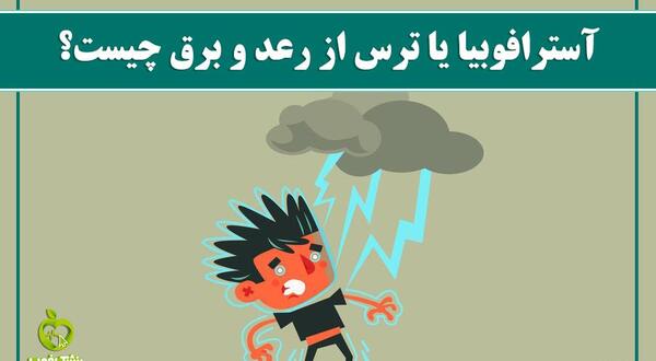 عکس رعد و برق خیلی ترسناک