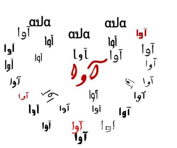 عکس تولد برای اسم آوا