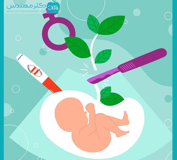 عکس جنین سقط شده پنج هفته ای پسر