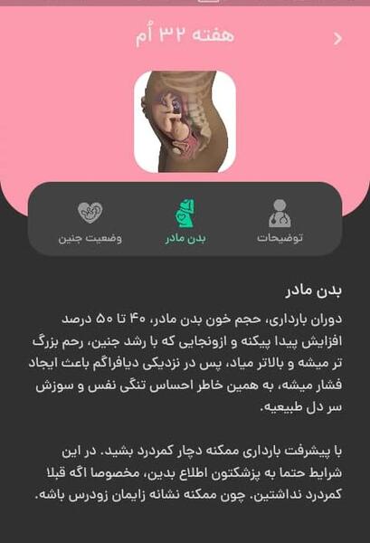 عکس جنین در هفته 32 بارداری