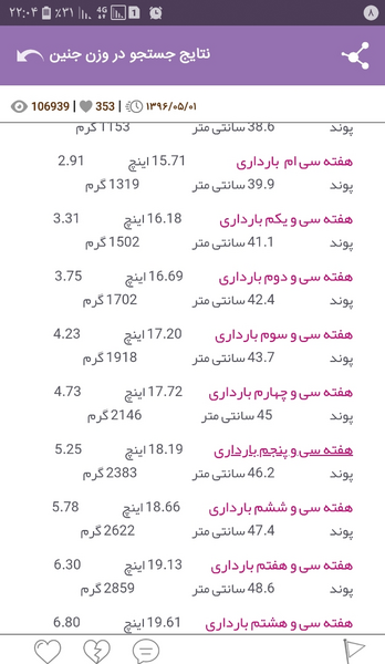 عکس جنین در هفته 32 بارداری