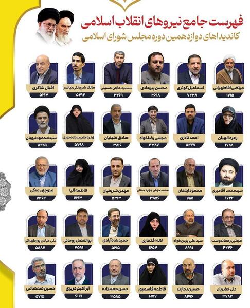 عکس فاطمه سادات جعفری رسایی