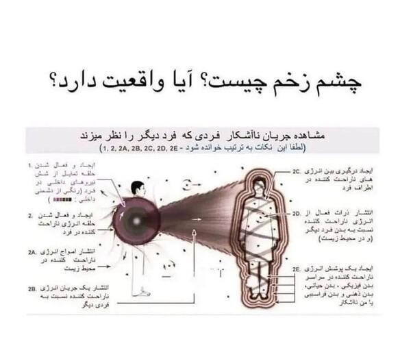 عکس چشم زخم واقعی