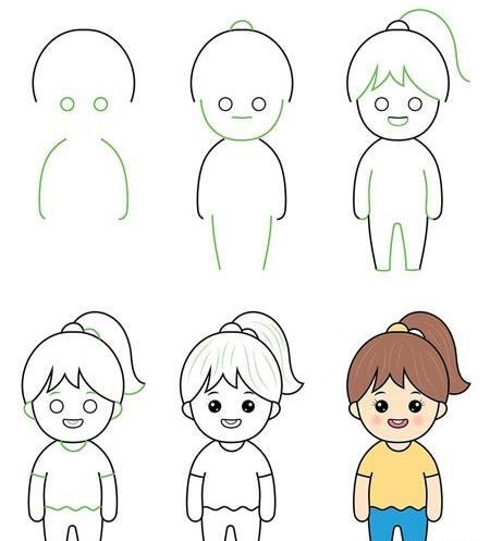 عکس چشم نقاشی بچه گانه