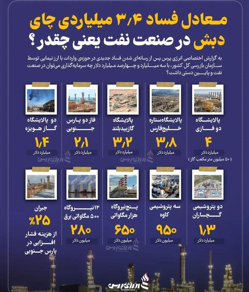 عکس کلاهبردار چای دبش