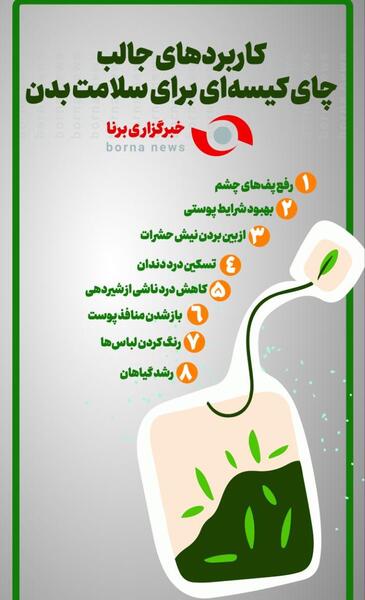 عکس چای کیسه ایی