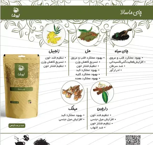 عکس بسته بندی چای ماسالا