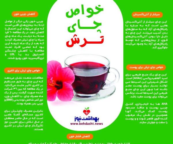 عکس میوه چای ترش