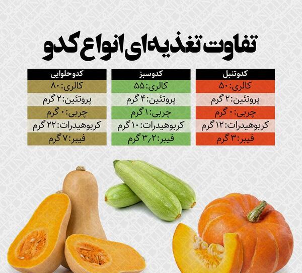 عکس کدو حلوایی پخته شده
