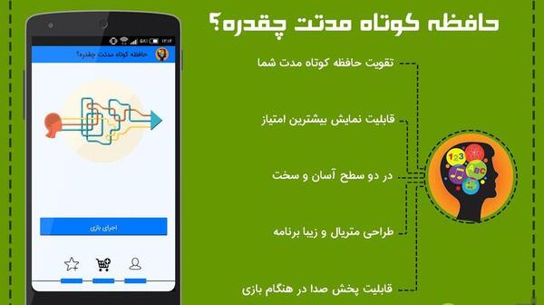 عکس حافظه
