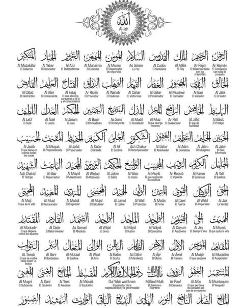عکس صفات خداوند
