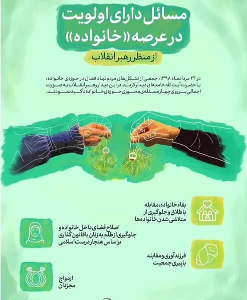 عکس خانوادگی رهبری