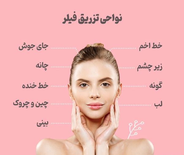 عکس خط خنده لب