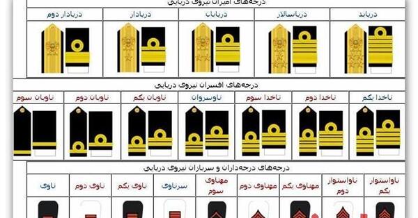 عکس با کیفیت نیروی دریایی