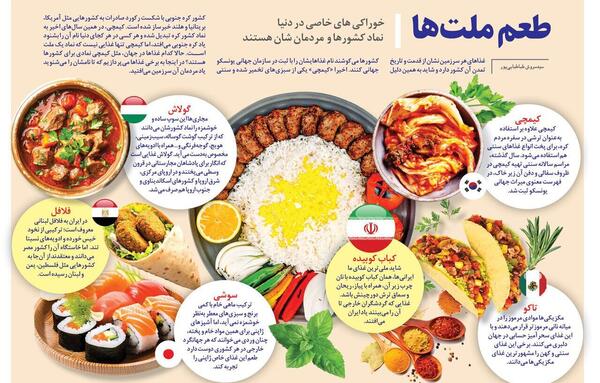 عکس غذای خوشمزه خارجی