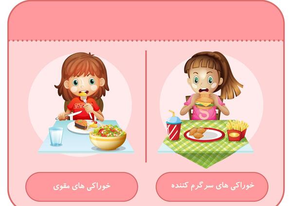 عکس نقاشی غذا ها