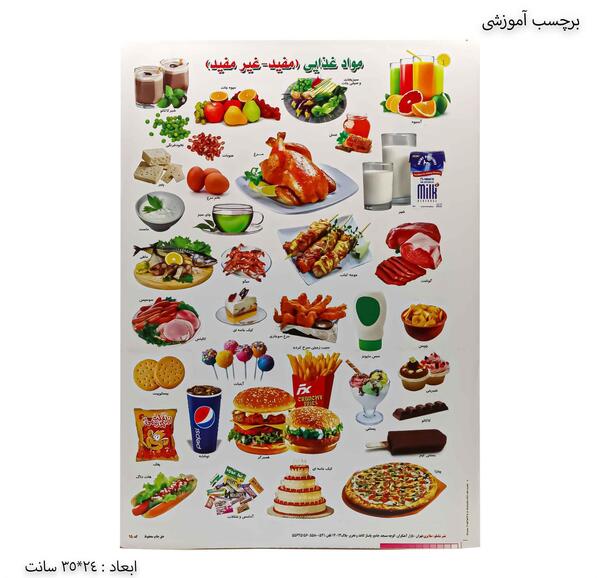 عکس غذاهای سالم و ناسالم برای کلاس اول