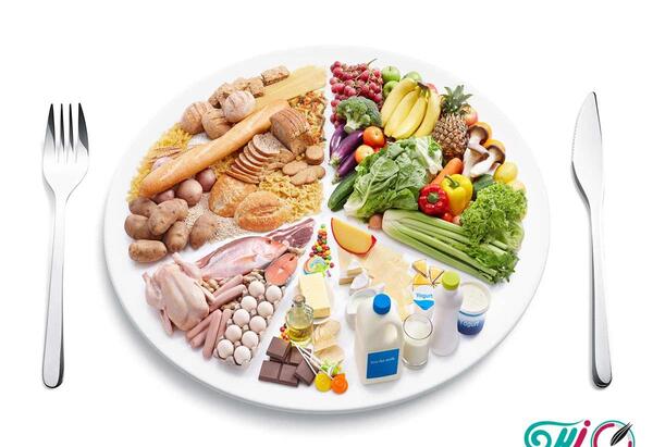عکس غذای سالم و ناسالم