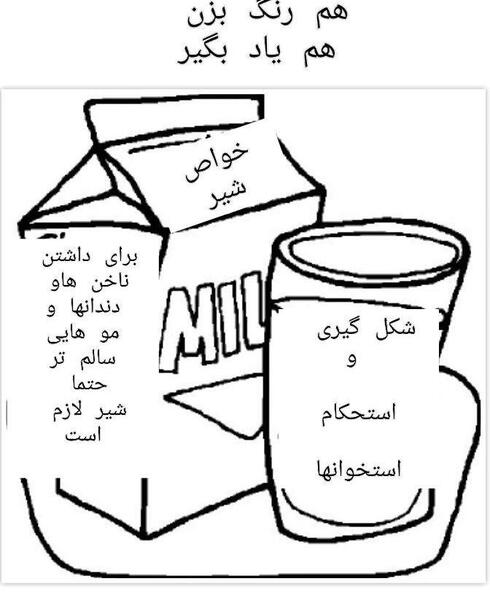 عکس غذای سالم و ناسالم نقاشی