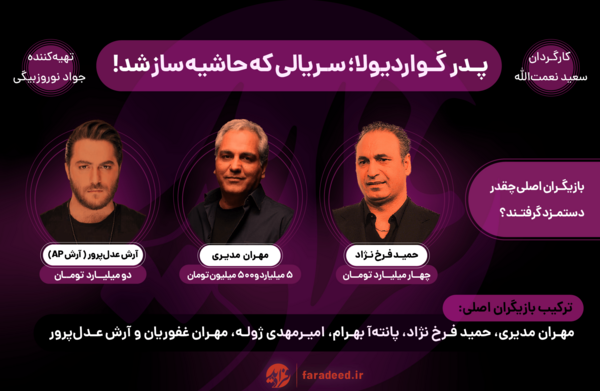 عکس فیلم پدر گواردیولا