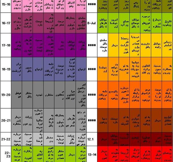 عکس فال عطسه واقعی