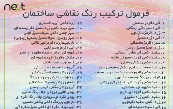 عکس رنگ قهوه ای سیر