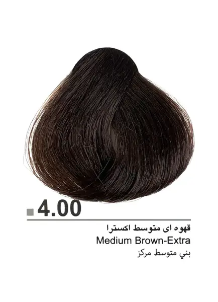 عکس رنگ قهوه ای متوسط