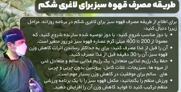 عکس قهوه سبز لاغری