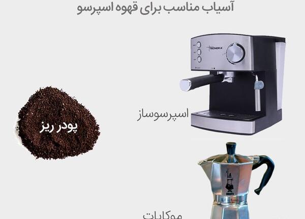 عکس موکاپ قهوه