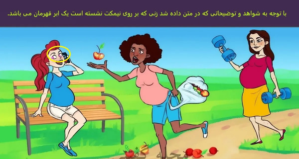 عکس کارتونی شش انسان