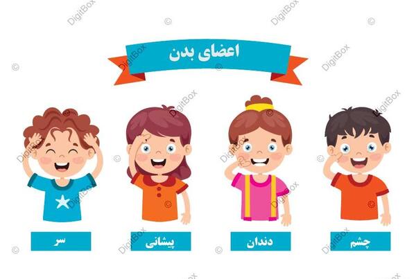 عکس کارتونی آدمک