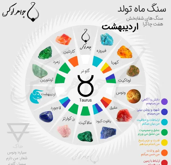 عکس حیوان ماه اردیبهشت