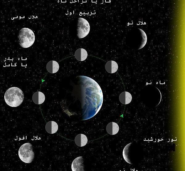 عکس ماه امشب انلاین