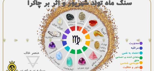 عکس سنگ ماه آبان