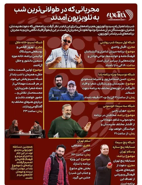 برنامه قاب عکس یلدایی کودکانه
