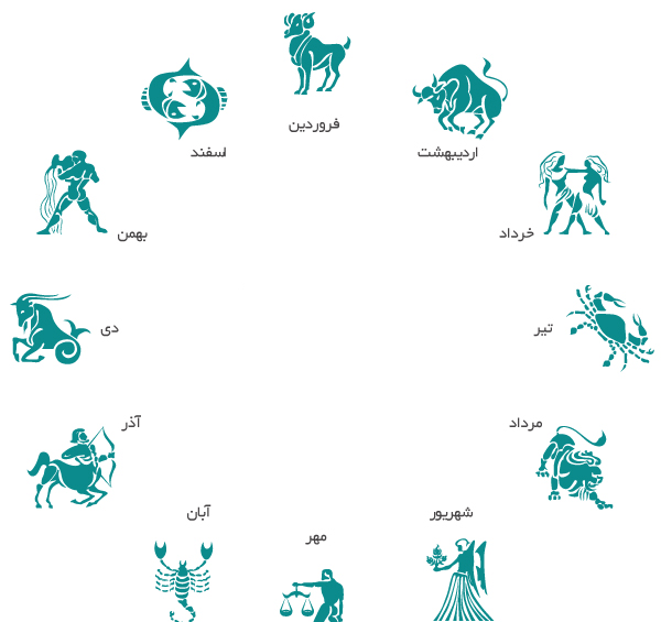 عکس نماد ماه تولد اسفند
