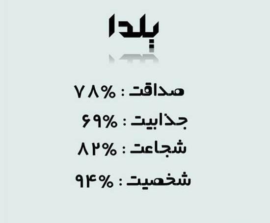عکس نوشته اسم یلدا
