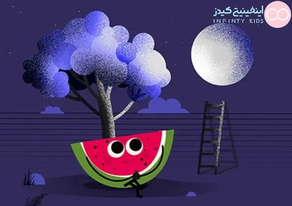 عکس نقاشی شب یلدا برای معلم آسان