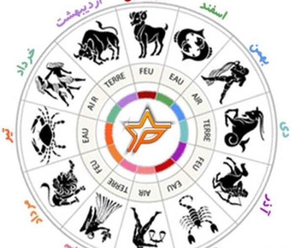 عکس حیوان ماه تولد اذر
