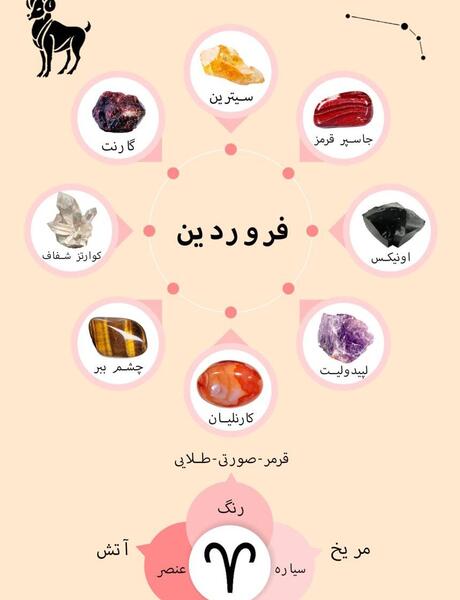 عکس ماه حیوان دی
