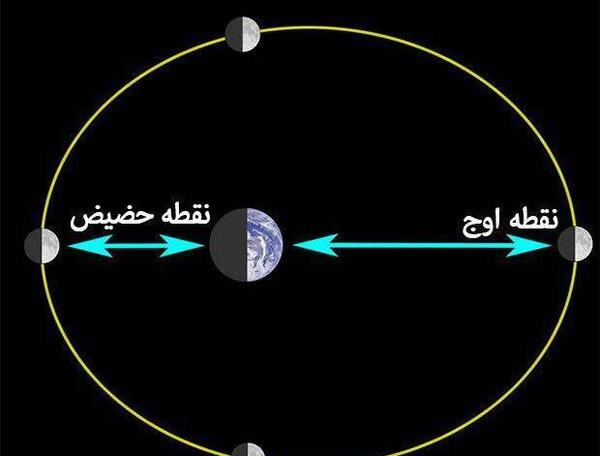 عکس ماه دیشب در ایران