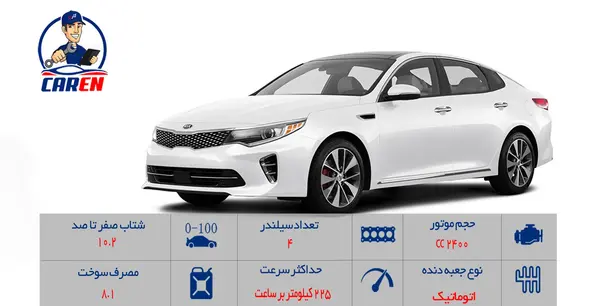 عکس ماشین اپتیما جی تی لاین