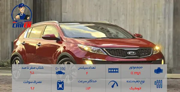 عکس ماشین اسپورتیج 2010