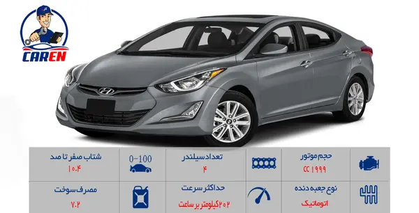 عکس ماشین النترا ۲۰۱۴