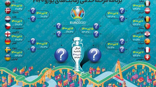 عکس یک هشتم نهایی یورو