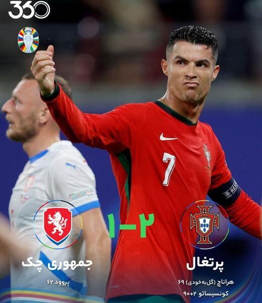 عکس رونالدو با جام یورو ۲۰۱۶