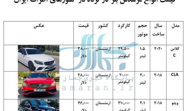 عکس ماشین بنز جدید خارجی قیمت