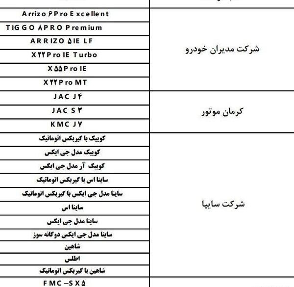 عکس ماشین های ثبت نامی یکپارچه خودرو