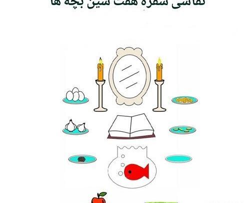 عکس نقاشی سفره هفت سین ساده