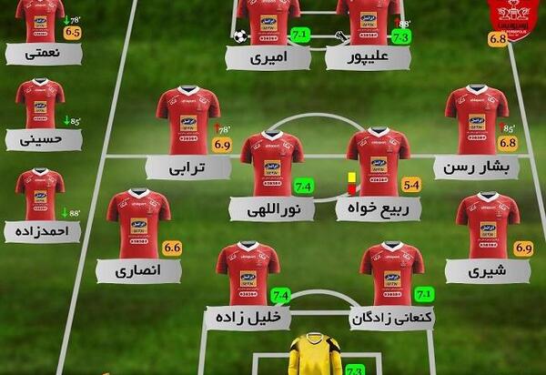زیباترین عکس های پرسپولیس